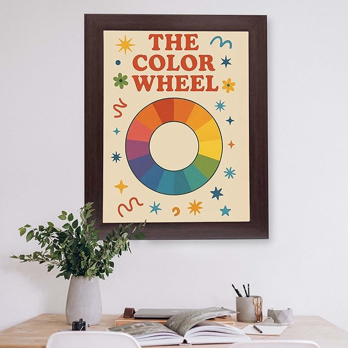 InkFlow Posters The Color Wheel Poster - Retro Colorful Typography Graphic - Modern Educational Print - Trendy Art for Kids Room, Classroom, Home - 11x14 Unframed Canvas Print