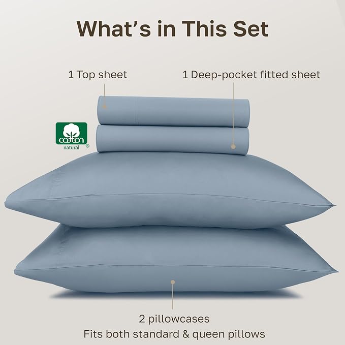 California Design Den 100% Egyptian Cotton Sheets for Full Size Bed, Certified Authentic Deep Pocket Luxury Bed Sheets Set, Extra Soft Sateen Breathable Bed Sheets for Hot Sleepers - Blue Hydrangea