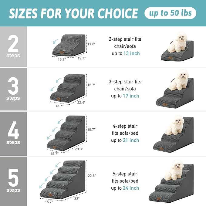 COZY KISS Dog Stairs for Small Dogs 15.7" H, Curved Dog Step for Puppy, Older Cat, Medium Pet Ramp for Sofa, Couch or Chair, Ladder with High Density Foam, 3 Step, 15.7x22.4x15.7 inch, Charcoal Grey