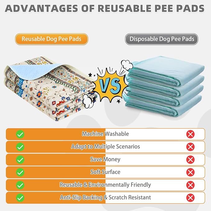 KOOLTAIL Washable Pee Pads for Dogs,2 Pack Super Absorbent Reusable Puppy Training Pads Waterproof, Nonslip and Leak-Proof Dog Pee Pads, Large Pet Mats Whelping Pads for Floor, Crate, Couch 36 * 41"