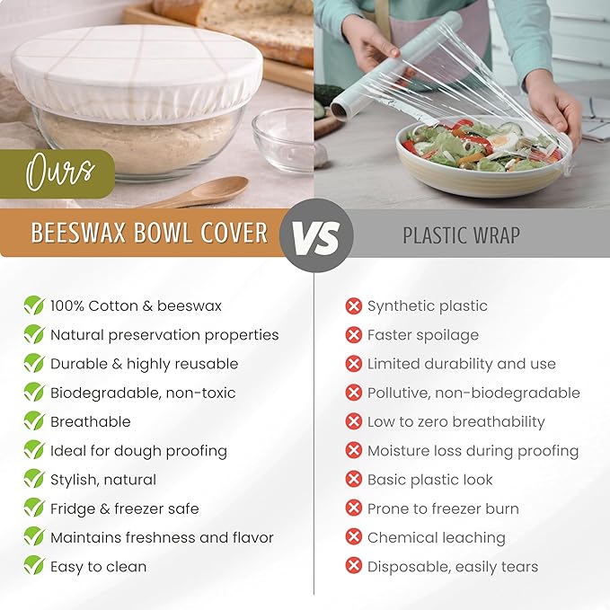 Nectar & Nest Reusable Bowl Covers for Bread Proofing - Beeswax Bowl Covers Reusable, 100% Organic Cotton, Elastic Cover for Sourdough, Dough Proofing and Food Storage, Compostable