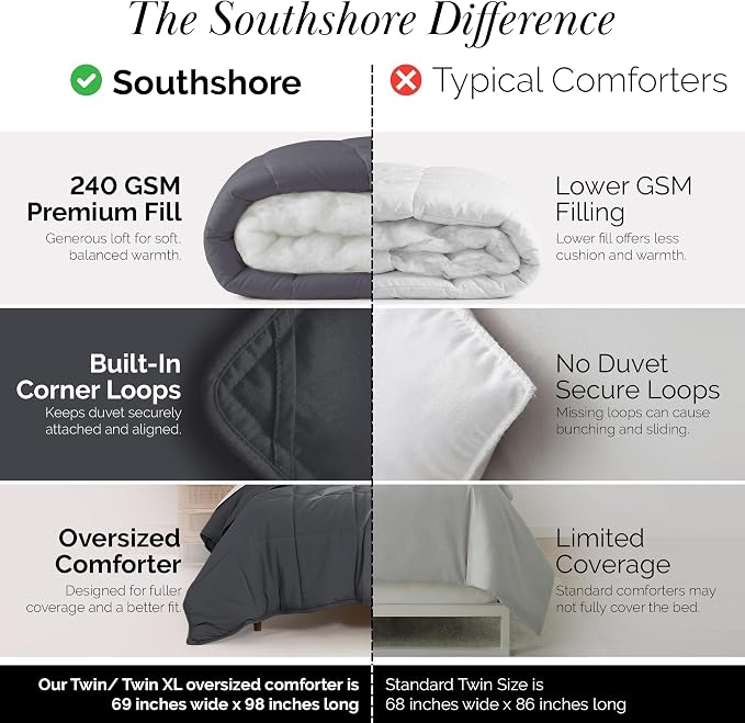 Southshore Fine Living, Inc. Hotel Quality Dorm Room Bedding Twin XL Comforter, Soft and Cozy Twin XL Bedding, Machine Washable Down Alternative Comforter, Dorm Room Comforters, Slate Grey Comforters