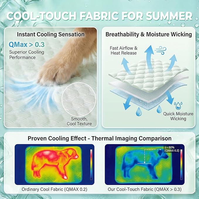 PatiencET Dog Cooling Mat, 22 x 28 in No-Gel Cooling Pad for Small Dogs, Puppies and Cats, Cool Touch Pet Mat with Ice-Dot Texture, Washable Summer Crate Pad for Floor, Sofa, Car, Light Green