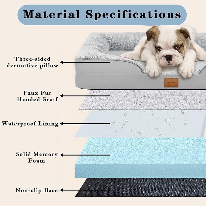 Orthopedic Dog Bed,Waterproof Memory Foam Dog Bed with Washable Removable Cover, Featuring Waterproof Lining and Non-Slip Base,Bolster Dog Couch,Suitable for Use with Dog Crate and Indoors.