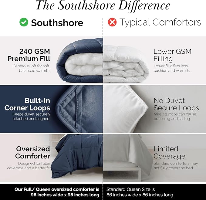Southshore Fine Living, Inc. Comforter Queen Size, Full Bedding Comforters, Down-Alternative Navy Blue Comforter Queen Size, Soft Fluffy Oversized Bedding, Machine Washable, Dark Blue Comforters