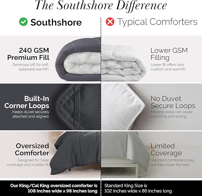 Southshore Fine Living, Inc. Oversized Blue Comforter, King Size, Cozy and Soft, Pet Hair Resistant Bedding, California/King Size Down-Alternative Comforter/Bedspread, Dark Blue