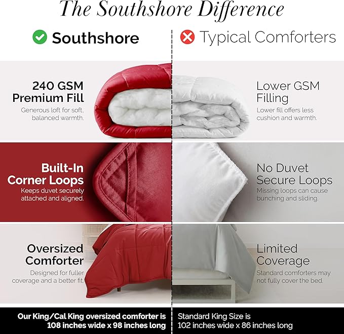 Southshore Fine Living, Inc. California King Size Comforter, Pet Hair Resistant Bedding Comforters, Oversized Down-Alternative Red Comforter, King Size Bedding for Vacation Homes, Chili Pepper