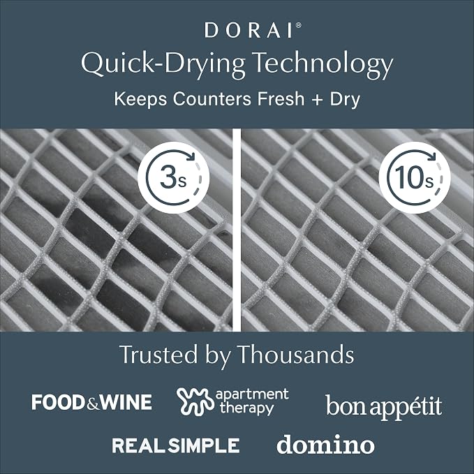 Dorai Home Dish Pad - Collapsable Stone Dish Drying Mat with Diatomaceous Earth for Quick Drying - Ultra Absorbent - Encased in Silicone - Eco-Friendly, Foldable - Large 24.6" x 16.5", Ash