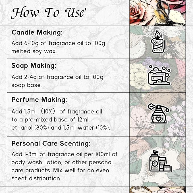 HIQILI Sea Salt Sage Fragrance Oil for Diffuser Use, DIY Perfume - 1 Fl Oz | Car/Hotel Collection Diffuser Oil, Long Lasting Scents, Candle & Soap Making Supplies, DIY Air Freshener Spray