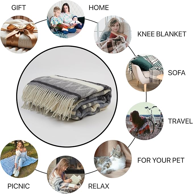 | Wool Blanket/Throw | 100% New Zealand Wool | Perfect for Home and Outdoors | Virgin Wool Throw with Fringes 75"x87" (190 x 220 cm)