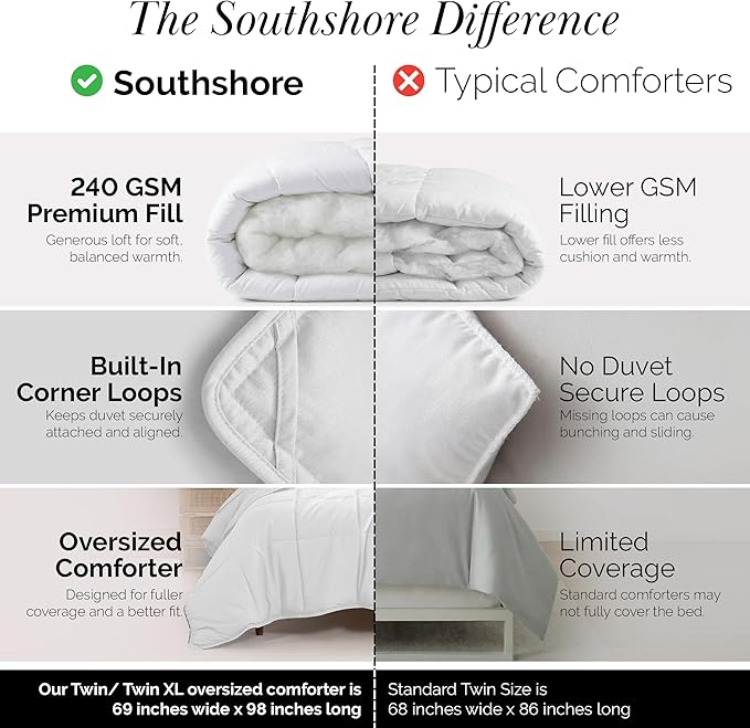 Southshore Fine Living, Inc. Twin Comforter/Duvet Insert, Down-Alternative White Twin/XL Comforter, Soft, Fluffy Comforters, Easy Care, Wrinkle Free, Pet Hair Resistant Bedding, Bright White