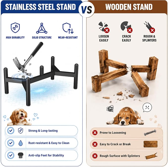 Raised Ceramic Dog Bowl Set - Elevated Double Dishes with Stainless Steel Stand - Food and Water Bowls for Small to Medium Dogs - Each Holds 3.5 Cups (29.57 fl oz) - Grey