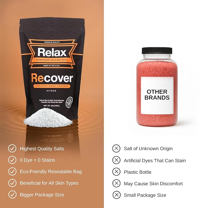 Relax Spa & Bath, Epsom & Dead Sea Salts, Aromatherapy Bath Salts for Hot Tub, Bath, or Spa, Infused with Magnesium, Recover Athletic Soak Therapy