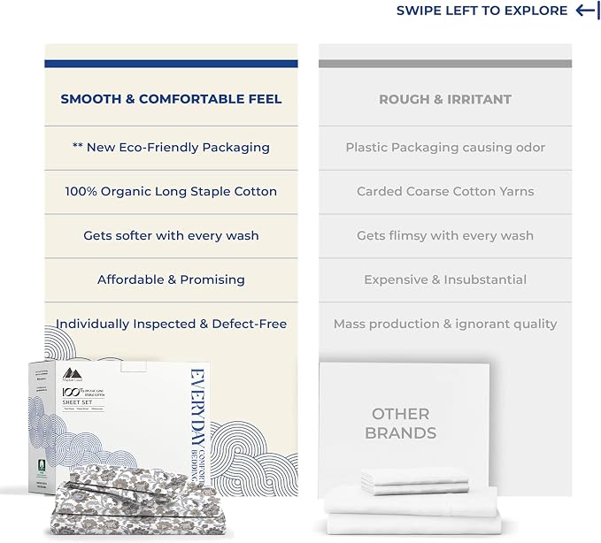 Mayfair Linen 100% Organic Cotton Printed Sheets Full Size - Percale Weave Cotton Full Size Sheet Set (4 PC, Floral Ivory), Soft & Crisp, GOTS Certified, Cooling Sheets, 16" Deep Pocket