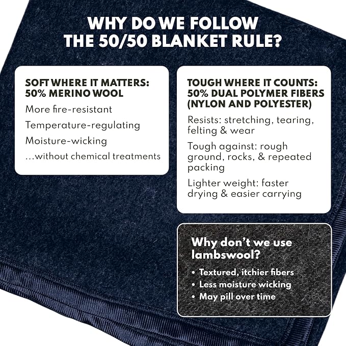 Woolly Mammoth Woolen Company Merino Wool Blanket - 50% Wool - Machine Washable Throw - Thermal Insulation for Camping & Survival Gear - Travel Blanket for Camper Vans & Car Kit (85" x 47" Juniper)