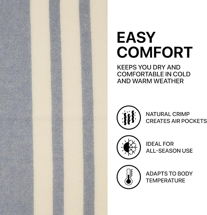 | Wool Blanket/Throw | 100% New Zealand Wool | Perfect for Home and Outdoors | Virgin Wool Blanket with Fringes 55"x79" (140 x 200 cm)