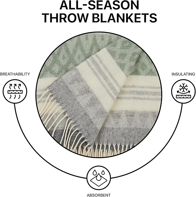 | Wool Blanket/Throw | 100% New Zealand Wool | Perfect for Home and Outdoors | Virgin Wool Throw with Fringes 67"x79" (170 x 200 cm)