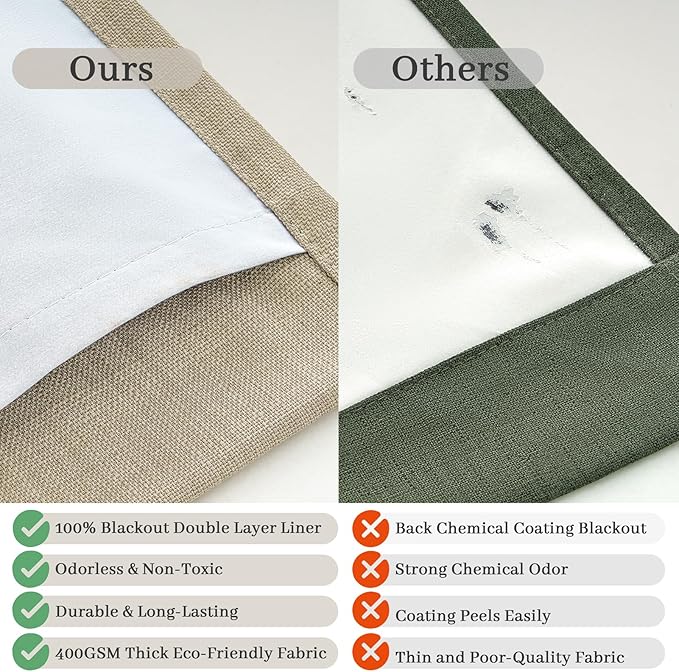 Memory Trained Pinch Pleated Extra Wide 70 Inch Blackout Bedroom Curtains 96 Inches Long 2 Panels Set, Linen Thermal Soundproof Farmhouse Oatmeal Living Room Windows Curtain Natural 8 FT Length Drapes