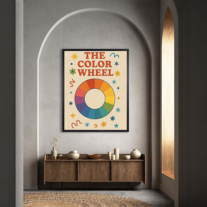 InkFlow Posters The Color Wheel Poster - Retro Colorful Typography Graphic - Modern Educational Print - Trendy Art for Kids Room, Classroom, Home - 18x24 Unframed Canvas Print