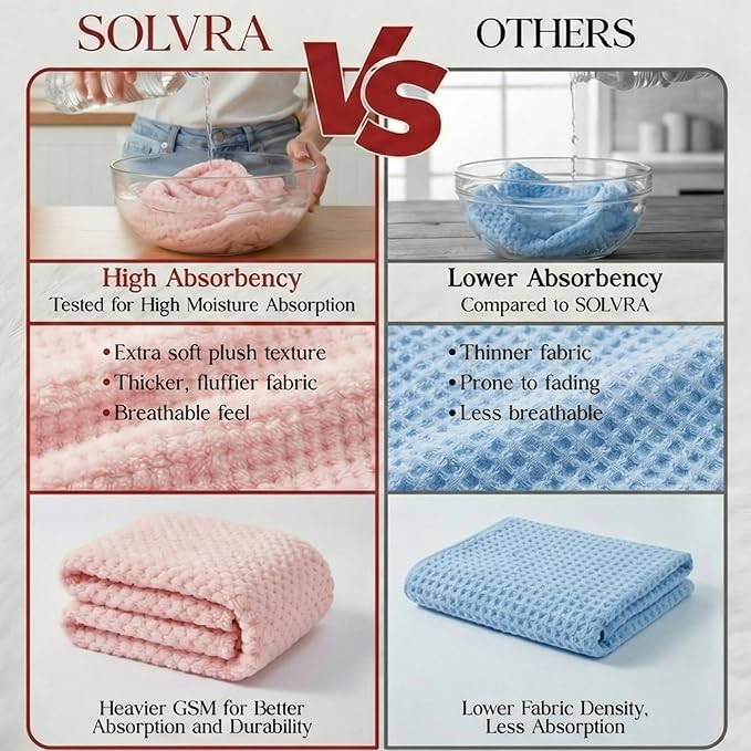 3 Pack Microfiber Hair Towel Wrap for Women 26 x 10 in | Hair Drying Towel with Button |Hair Turban Towel Quick Dry Coral Fleece Head Towels (Pink + Blue + Grey)