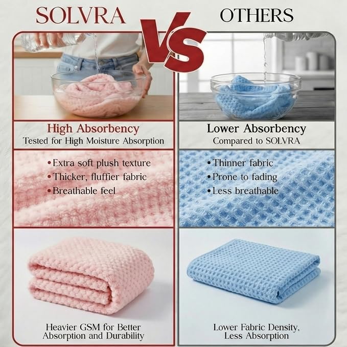 2 Pack Microfiber Hair Towel Wrap for Women 26 x 10 in | Hair Drying Towel with Button and Band | Hair Turban Towel Quick Dry Waffle Coral Fleece Head Towels (Pink + Blue) (Blue+Pink, 26x10)