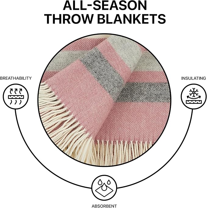 New Zealand Virgin Wool Throw Blanket, Indoor & Outdoor Blankets and Throws, Striped Soft Blanket with Fringes, 55 x 79 in (140 x 200 cm), Pink, Gray, & White