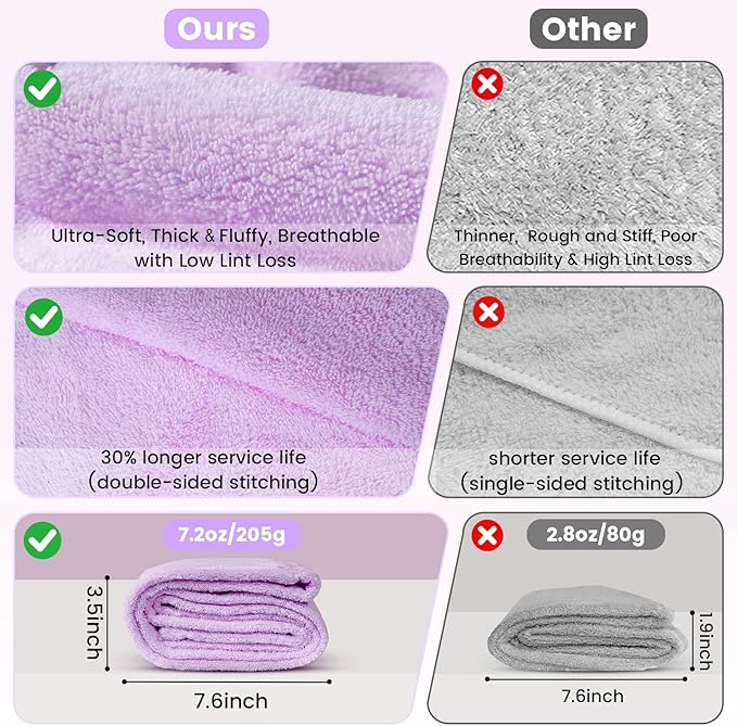 2 Pack Microfiber Hair Towel Wrap for Women, Large Fast Drying Hair Towel Turban, Ultra Thick Anti-Frizz, Double Stitched Edges & Stay in Place No Slip Design for Curly Long Wet Hair(Purple /Lavender)