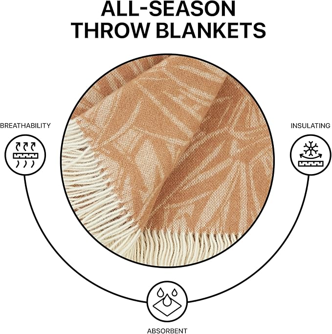 | Wool Blanket/Throw | 100% New Zealand Wool | Perfect for Home and Outdoors | Virgin Wool Blanket with Fringes 55"x79" (140 x 200 cm) (Coffee Leaves)