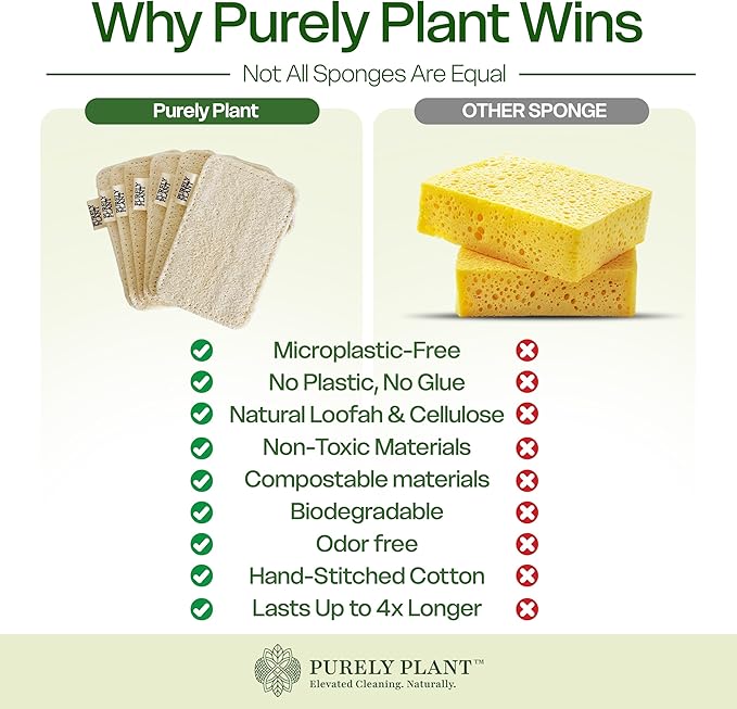 Purely Plant Loofah Dish Sponge 6 Pack–Non Toxic, 100% Plastic Free, Compostable & Biodegradable Premium Kitchen Scrubber, Plant Based, Non-Scratch Scouring Pad for Sink, Tile & Grout Cleaning Luffa