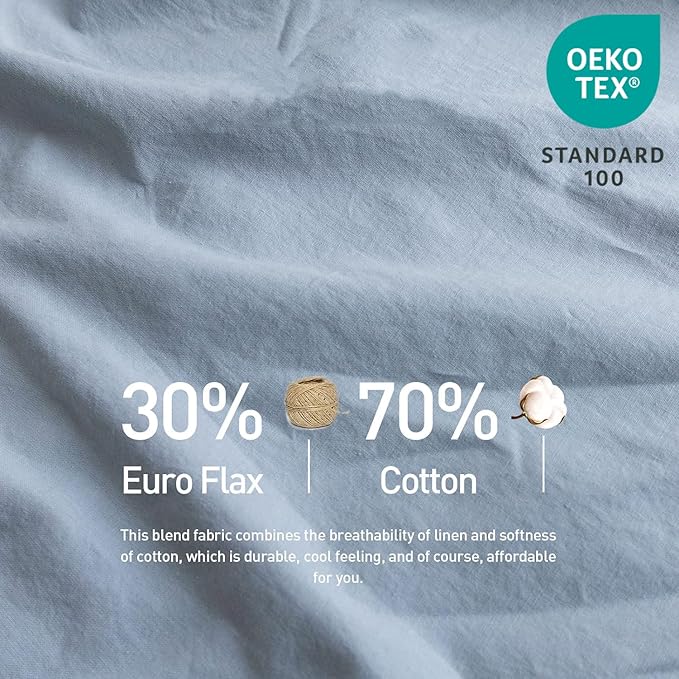 BISELINA French Linen Duvet Cover Set 2pcs with Hidden Zipper Closure Natural Flax Cotton Blend Solid Color Soft Breathable Luxury Farmhouse Bedding - Twin Size, Dusty Blue