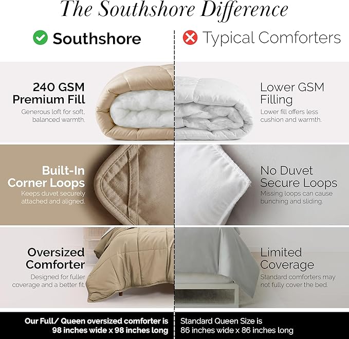 Southshore Fine Living, Inc. Queen Bed Comforters, Full Size Bedspread, Fluffy Comforter Queen Set, Down Alternative Taupe Comforter, Queen Size/Full, Pet Hair Resistant Bedding, Wrinkle Free, Taupe