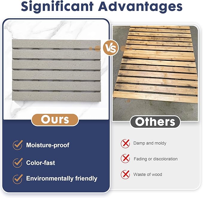 Bamboo-Design Bath Mat, Heavy Duty HDPS Plastic, 19.7" x 13.8", 400lb Support, 100% Waterproof & Fadeproof, Superior to Real Bamboo for Bathroom Spa Sauna Poolside Outdoor (Gray Color)