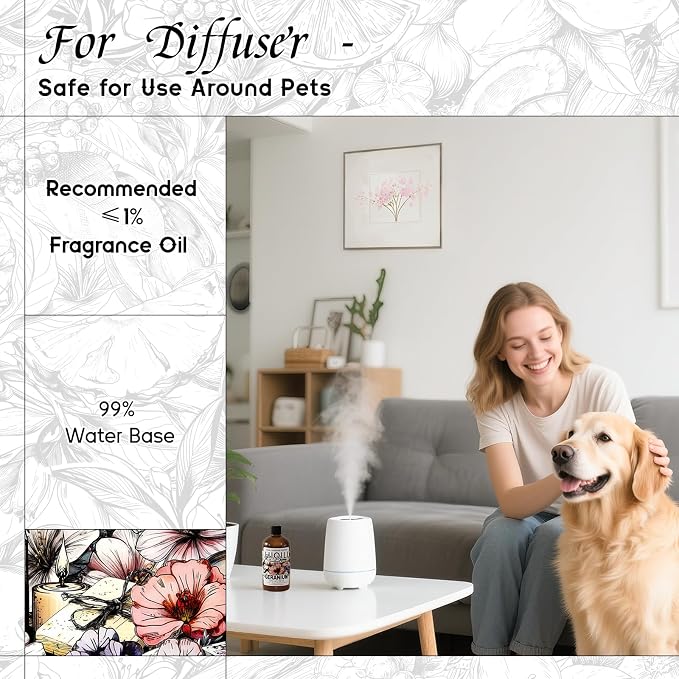 HIQILI Geranium Fragrance Oil for Diffuser & Soap Making - 5.07 Fl Oz | Essential Oil for Candle & Body Lotion Making, Long-Lasting Scents, Car Freshies - 150 ML