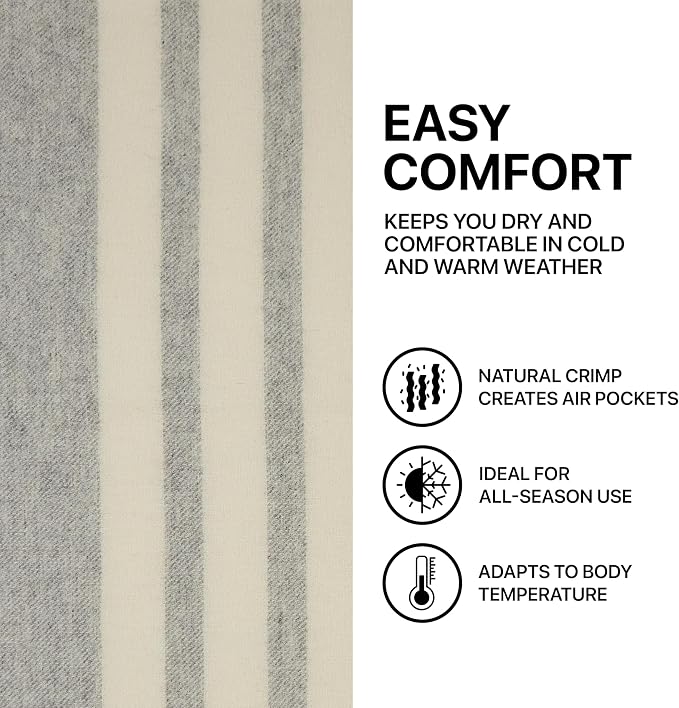 | Wool Blanket/Throw | 100% New Zealand Wool | Perfect for Home and Outdoors | Virgin Wool Blanket with Fringes 55"x79" (140 x 200 cm)