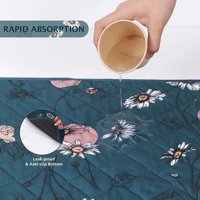 IEUUMLER Washable Pee Pads for Dogs, 2 Pack Non-Slip & Waterproof Pack Whelping Pad, Reusable Washable Puppy Potty Training Pad with Fast Absorbent for Playpen EU007 (Navy Blue Daisy, 36"X24"-2pcs)