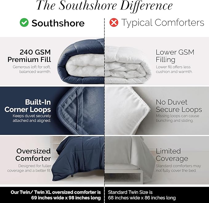 Southshore Fine Living, Inc. Blue Twin XL Comforter, Dorm Room Bedding Duvet Insert, Machine Washable Twin XL Bedding, Warm and Fluffy Down Alternative Comforter for Cool Weather, Dark Blue Comforters