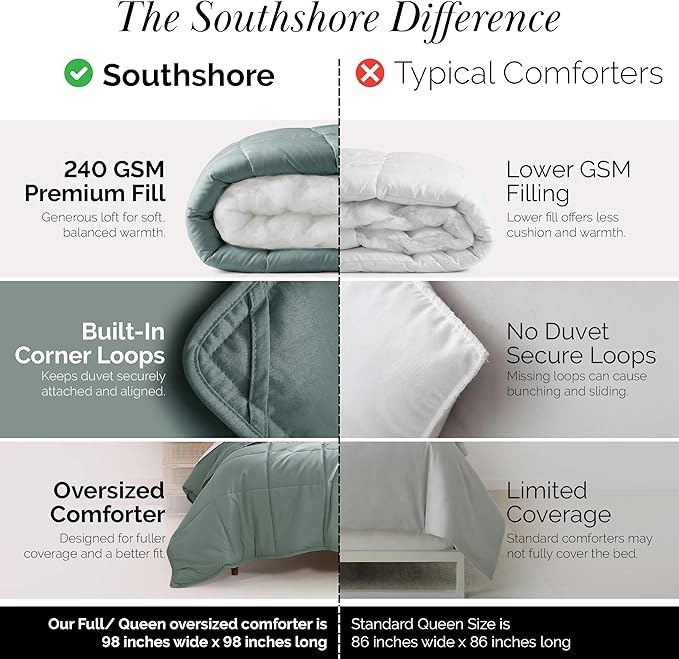 Southshore Fine Living, Inc. Lightweight Down Alternative Comforter Full, Queen Size Fluffy Duvet Insert Queen Down Comforter, Machine Washable Cozy Bedding, Steel Blue