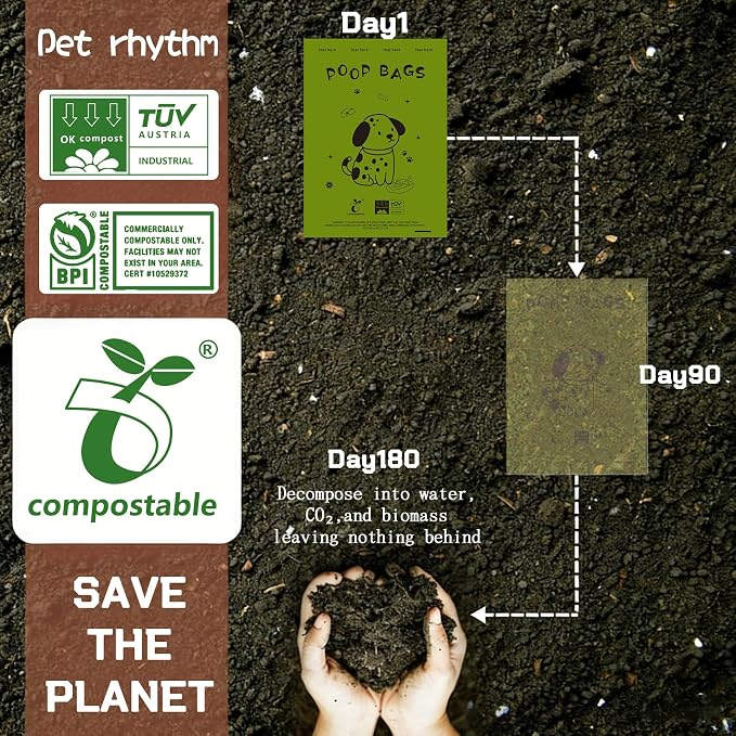 Biodegradable Dog Poop Bags, 450 Bags with Free Dispenser | ASTM D6400 & EN 13432 Compliant BPI Certified Poop Bags for Dogs, Unscented, Large, Earth Friendly Leakproof, Easy to Open