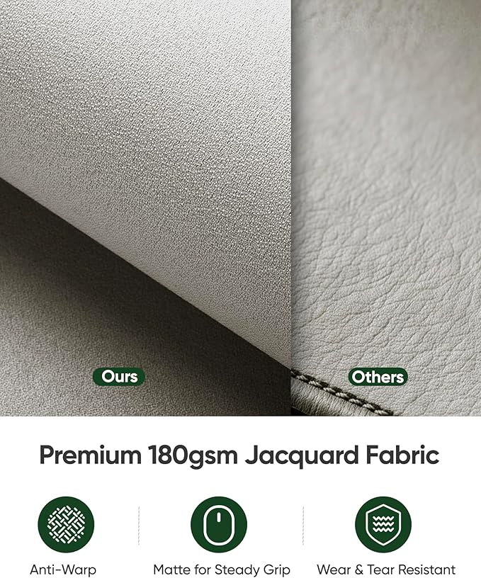 ALOANES Beige Waterproof Desk Mat, Large Mouse Pad with Extended Mouse Mat, with Anti Slip Base, Stitched Edge, Grain Jacquard Surface, Perfect for Gamer, Office & Home, XXL 11.81"x31.50"x0.12"