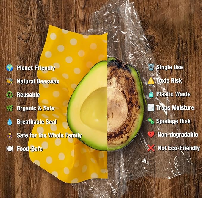 Reusable Beeswax Food Wraps Set - 3 Pack (S,M,L) for Bread, Sandwiches, Cheese & Bowl Covers | Food Storage | Organic, Zero Waste, Plastic and Silicone Free