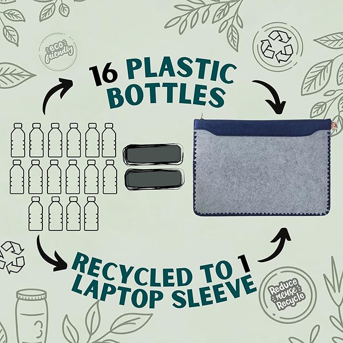 Eco-Friendly Laptop Sleeve 14 Inch Recycled from 16 Plastic Bottles - Laptop Case Sleeve - Protective Computer Carrying Cover- Briefcase Handbags for Business, Office (Grey/Blue)