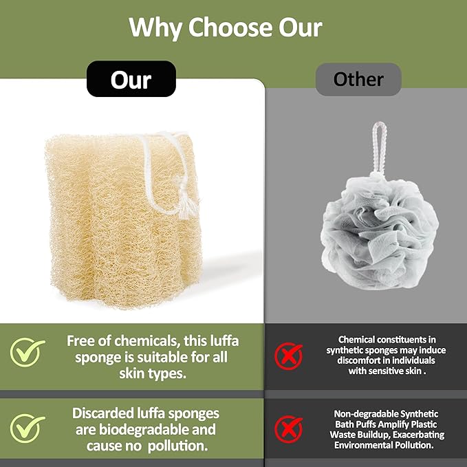 1 Pack HungkaTurn Natural Egyptian Loofah Body Scrubber, 100% Organic Luffa Exfoliating Sponge for Men&Women, Gentle Skin Cleansing Shower Scrubber for Radiant Smooth Skin, Large Spa-Grade Body Loofa.