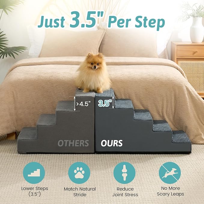 COZY KISS Dog Stairs for Small Dogs 17.7" H, 5-Step Gentle Incline Pet Step for Couch and Beds, Non-Slip Dog Ramp for Puppy Doggie Senior Cats, 17.7x29.5x17.7 Inch, Charcoal Grey