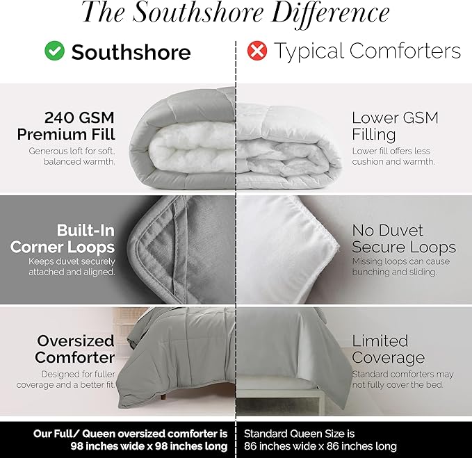 Southshore Fine Living, Inc. Full Size Comforter Only, Comforters Queen Size Bedding, Down-Alternative Grey Queen Comforter for Vacation Homes, Soft Bedding, Fluffy Comforters, Full Size Grey Bedding