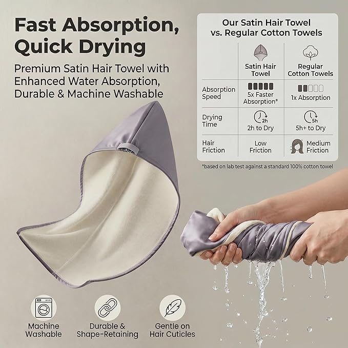 Microfiber Hair Towel Wrap for Women, Thickened Quick Dry Hair Turban with Satin Elastic Band, Hair Drying Towel for Long Hair (Purple)