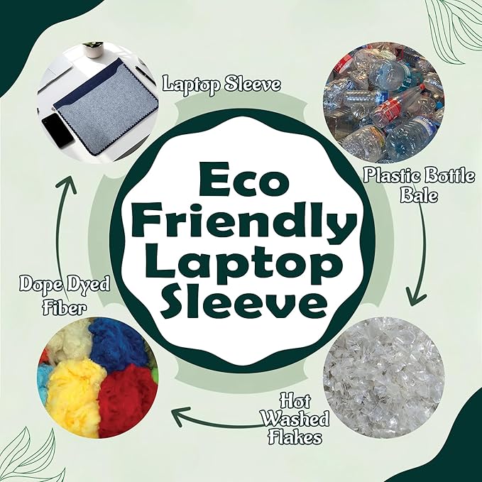 Eco-Friendly Laptop Sleeve 14 Inch Recycled from 16 Plastic Bottles - Laptop Case Sleeve - Protective Computer Carrying Cover- Briefcase Handbags for Business, Office (Grey/Blue)