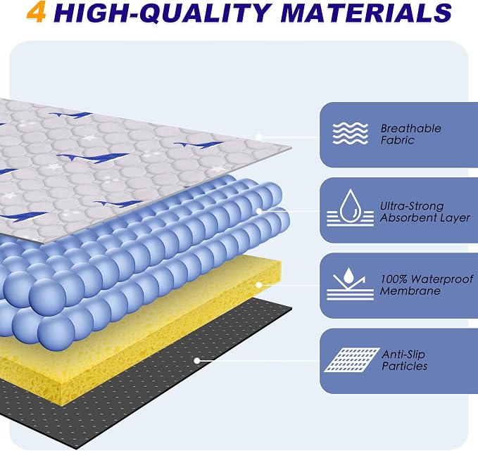 WanpeeGoo Washable Pee Pads for Dogs, 2Pack Reusable Puppy Pads, Super Absorbent & Leakproof Dog Pads, Anti-Slip Dog Pee Pads for Puppy Training & Incontinence, Dolphin Pattern 48"x48"