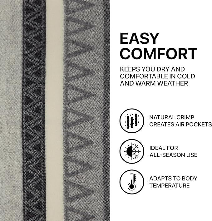 | Wool Blanket/Throw | 100% New Zealand Wool | Perfect for Home and Outdoors | Virgin Wool Throw with Fringes 75"x87" (190 x 220 cm)