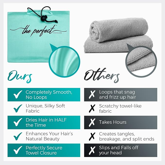THE PERFECT HAIRCARE Microfiber Hair Plopping Towel Set – Super Absorbent Anti-Frizz Hair Drying Wrap + 2 Curl Scrunching Towels – Fast Drying, Lightweight Wrap for Women, Girls & All Hair Types