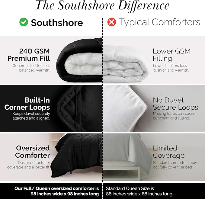 Southshore Fine Living, Inc. Black Comforter Queen / Full Size Down Alternative Duvet Insert, Full / Queen Comforter for Vacation Homes, Soft and Cozy Bedding, Machine Washable, Black Comforters
